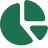Associazioni e Movimenti dei Consumatori